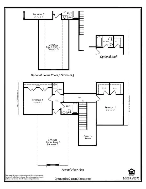 The Gunpowder model home by Greenspring Homes